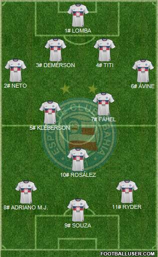 EC Bahia Formation 2013