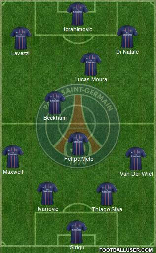 Paris Saint-Germain Formation 2013