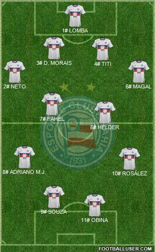 EC Bahia Formation 2013
