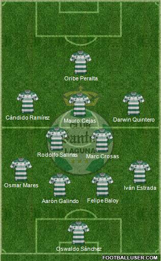 Club Deportivo Santos Laguna Formation 2013
