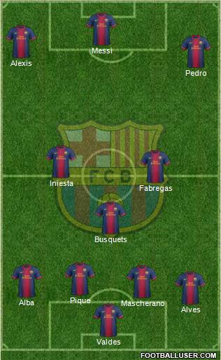 F.C. Barcelona Formation 2013