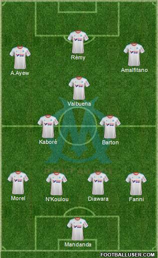 Olympique de Marseille Formation 2013