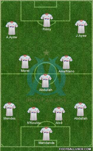 Olympique de Marseille Formation 2013