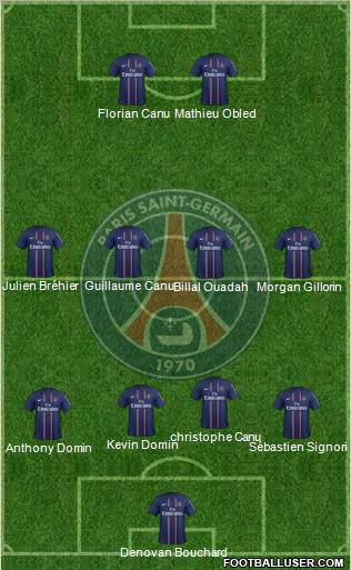 Paris Saint-Germain Formation 2013