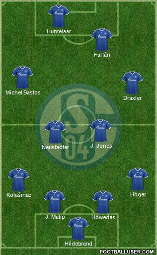 FC Schalke 04 Formation 2013