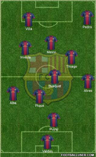 F.C. Barcelona Formation 2013