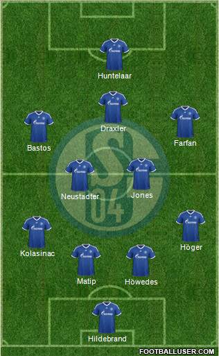 FC Schalke 04 Formation 2013