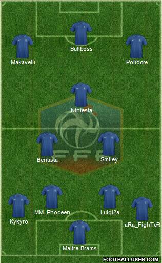 France Formation 2013