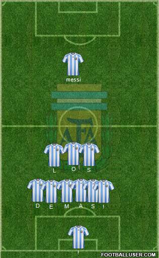 Argentina Formation 2013