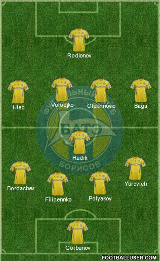 BATE Borisov Formation 2013