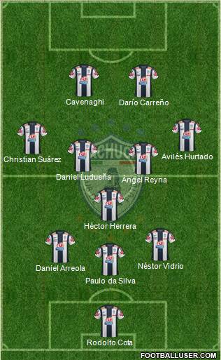 Club Deportivo Pachuca Formation 2013