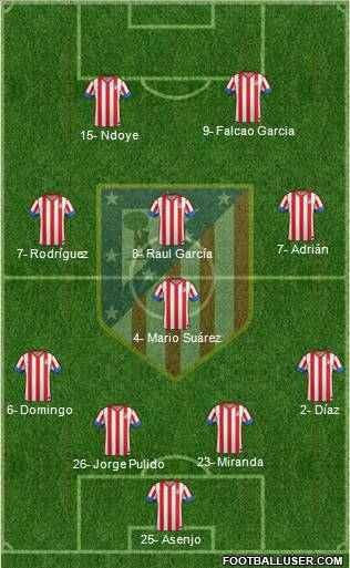 C. Atlético Madrid S.A.D. Formation 2013
