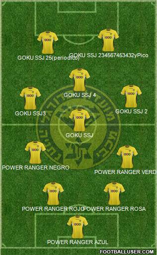 Maccabi Netanya Formation 2013