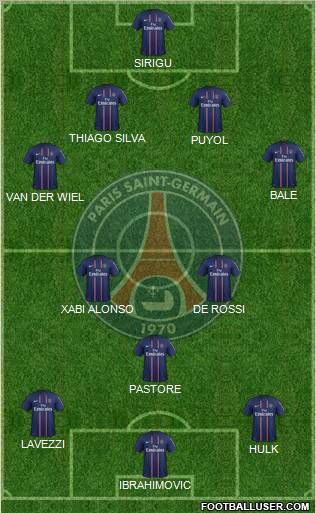 Paris Saint-Germain Formation 2013