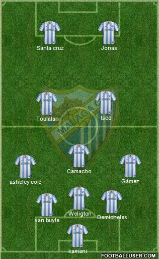 Málaga C.F., S.A.D. Formation 2013