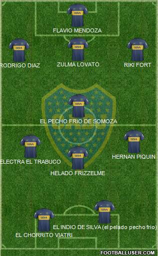 Boca Juniors Formation 2013