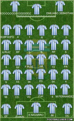 Argentina Formation 2013
