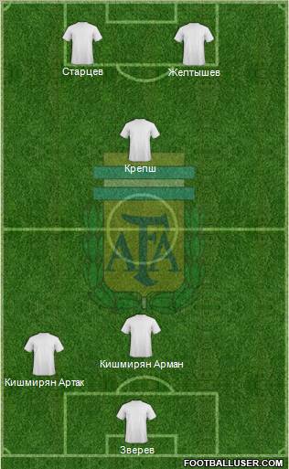 Argentina Formation 2013