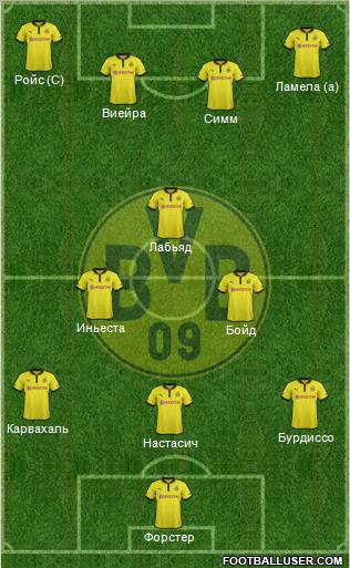 Borussia Dortmund Formation 2013