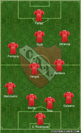Independiente Formation 2013
