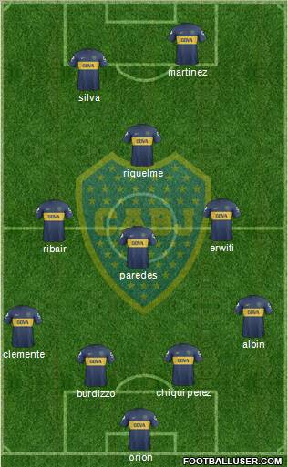 Boca Juniors Formation 2013
