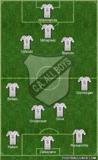 All Boys Formation 2013