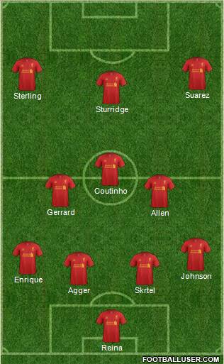 Liverpool Formation 2013