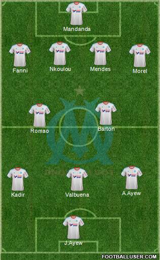 Olympique de Marseille Formation 2013