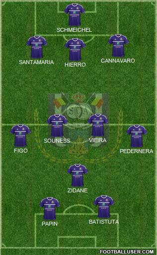 RSC Anderlecht Formation 2013