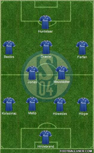 FC Schalke 04 Formation 2013