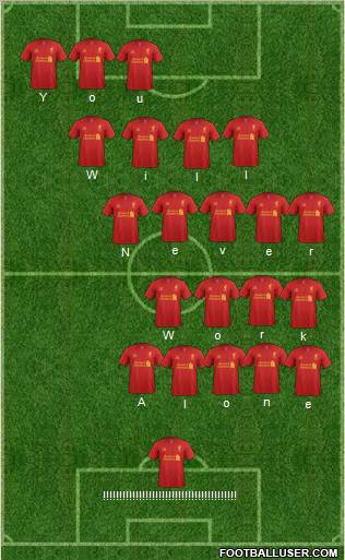 Liverpool Formation 2013