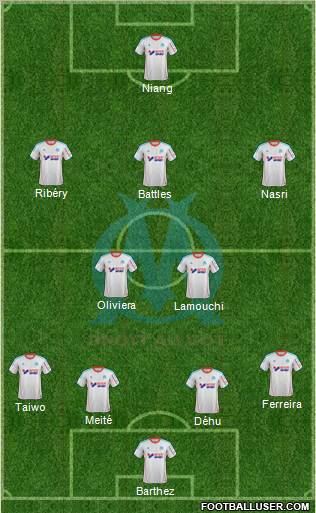 Olympique de Marseille Formation 2013