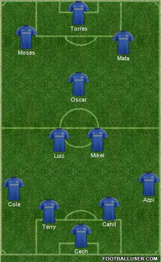 Chelsea Formation 2013