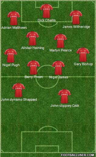 Swindon Town Formation 2013
