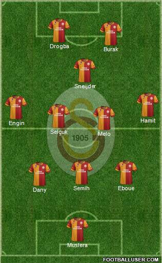 Galatasaray SK Formation 2013