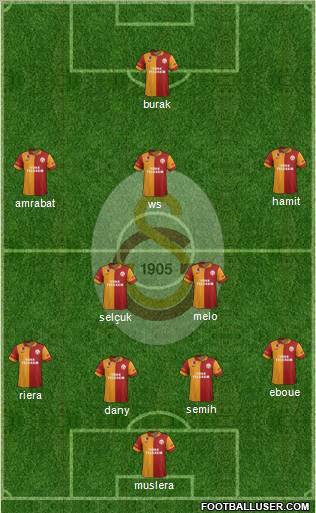 Galatasaray SK Formation 2013