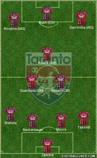 Taranto Formation 2013