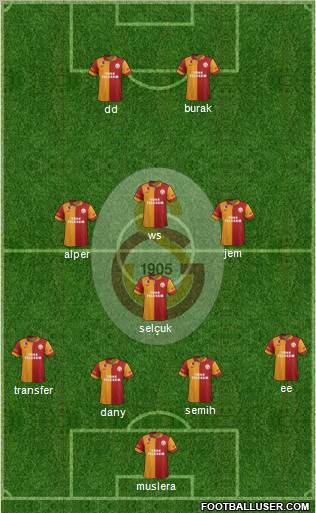 Galatasaray SK Formation 2013