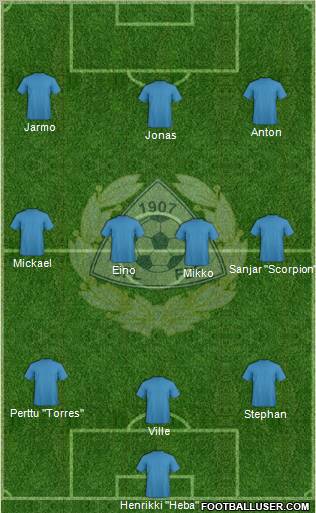 Finland Formation 2013