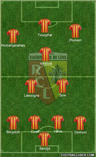 Racing Club de Lens Formation 2013