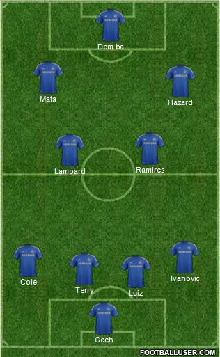 Chelsea Formation 2013
