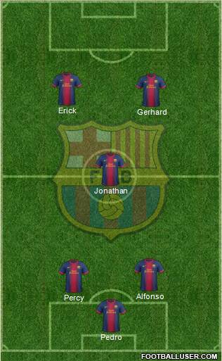 F.C. Barcelona Formation 2013