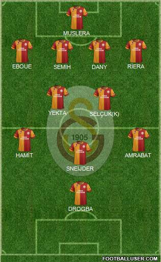 Galatasaray SK Formation 2013