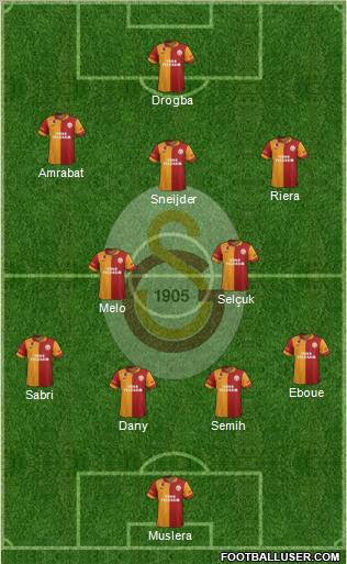 Galatasaray SK Formation 2013