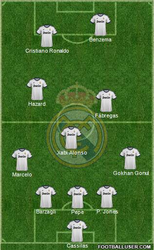 Real Madrid C.F. Formation 2013
