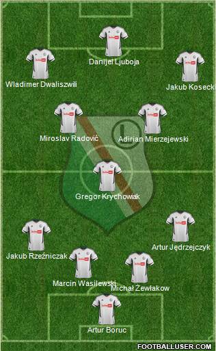 Legia Warszawa Formation 2013