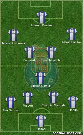 Futebol Clube do Porto - SAD Formation 2013