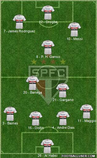 São Paulo FC Formation 2013