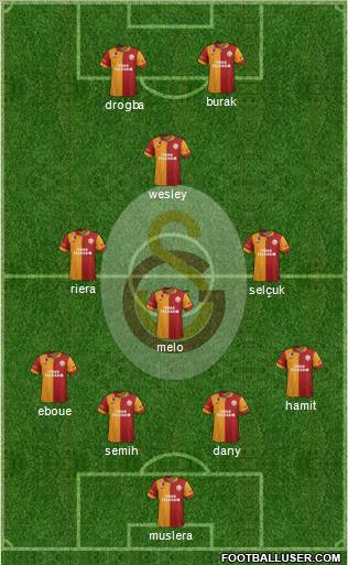 Galatasaray SK Formation 2013