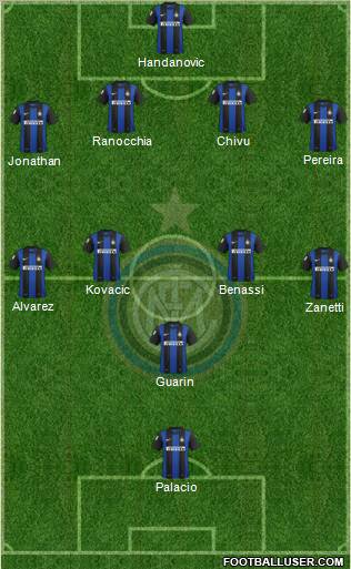 F.C. Internazionale Formation 2013